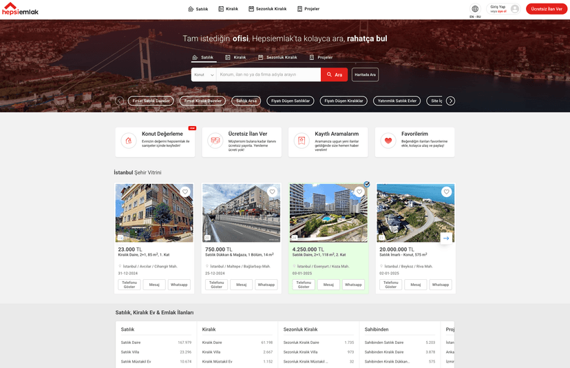 Hepsiemlak Performance Improvements