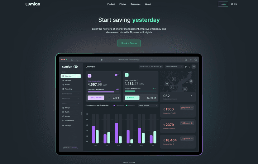 Lumian Energy Management Web Site